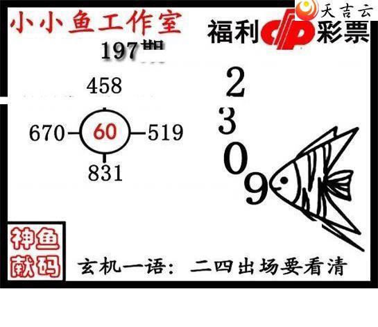 ����3d22197�ڴ������ͼ��2