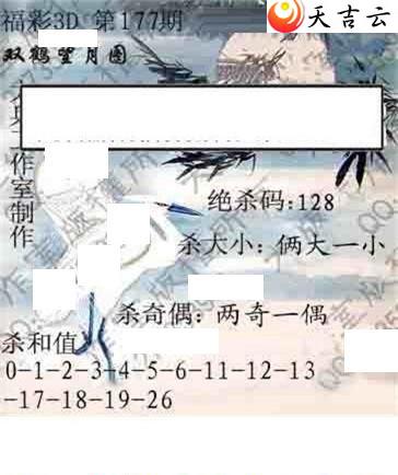 ����3d22177�ڴ��ȫ��ͼ��2