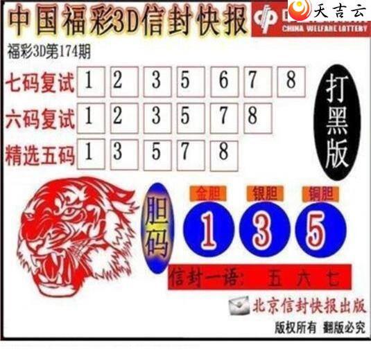 22174���ŷ�챨ͼ��1