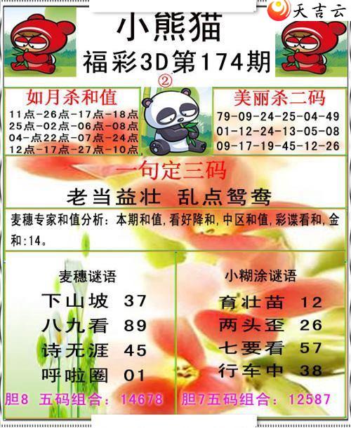 22174��С��è�ʱ�ͼ��2