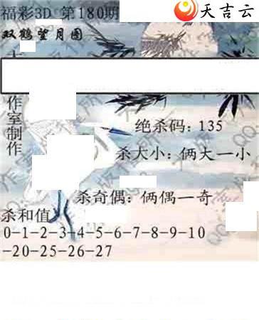 3d180�ڴ��ȫ��ͼ��1