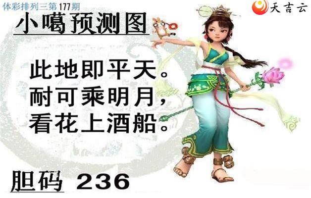 22177��С��ͼ��1