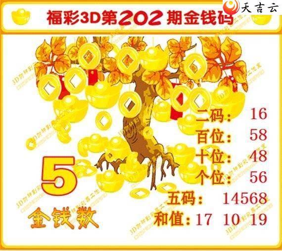 22202���ڽ�Ǯ��ͼ��2