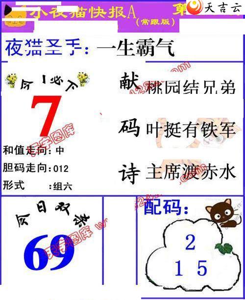 22196��Сҹè�챨ͼ��2