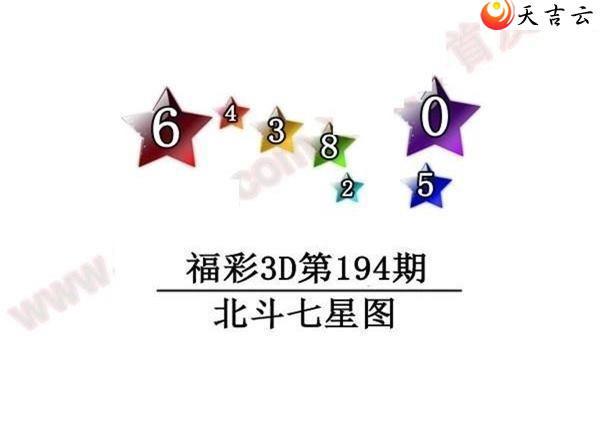 194�ڱ�������ͼ��2