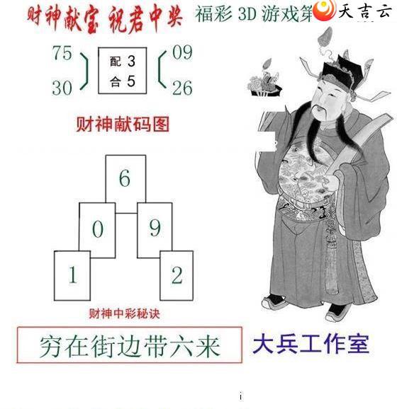 22199�ڴ������ͼ��3