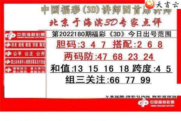 22180���ں���ר�ҵ���ͼ��1