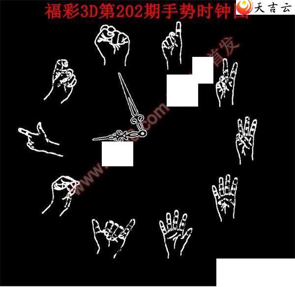 3d22202������ʱ��ͼ��2