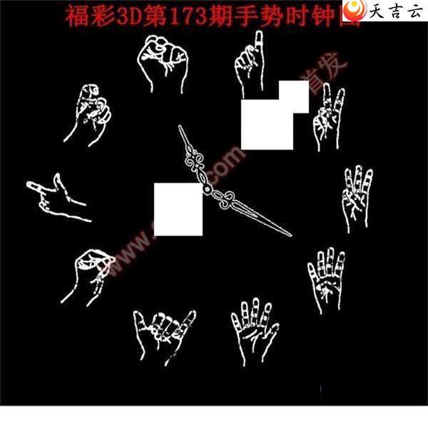 22173������ʱ��ͼ��1