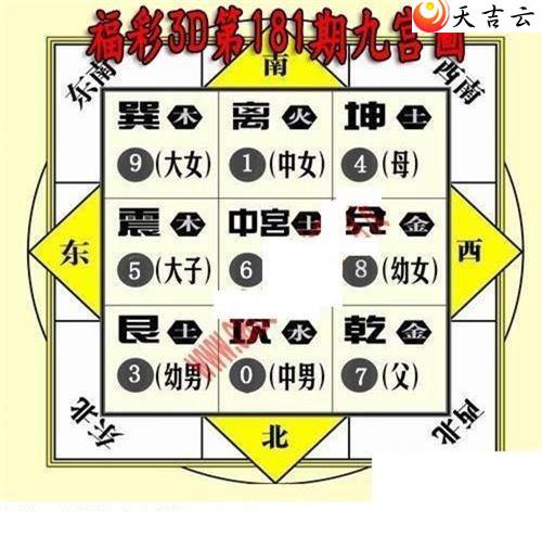 22181�ھŹ�ͼ��1