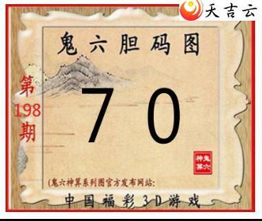 22198�ڹ�������ͼ��3