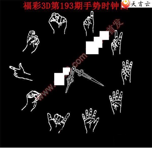 3d22193������ʱ��ͼ��2