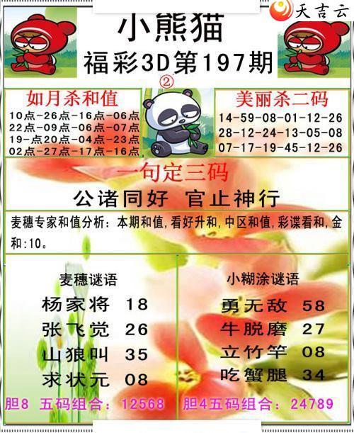 22197��С��è�ʱ�ͼ��3