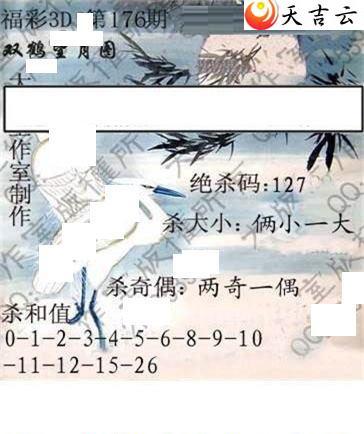 ����3d22176�ڴ��ȫ��ͼ��1