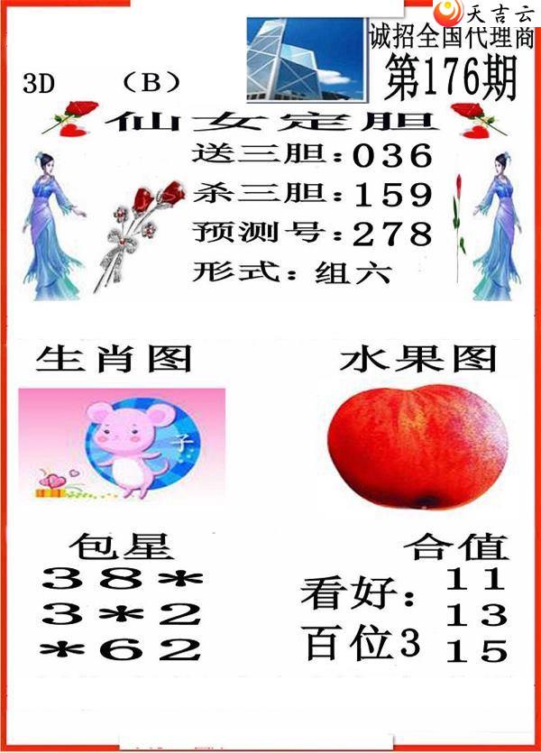 22176��С��ʱ�ͼ��2