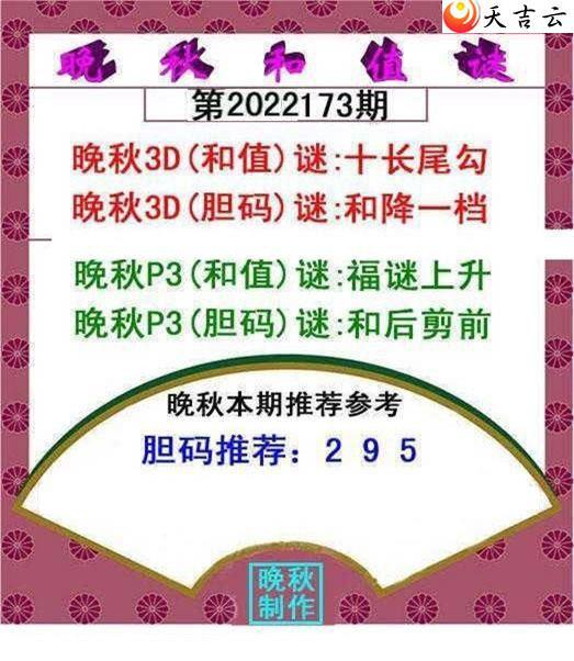 22173�������ֵͼ��1