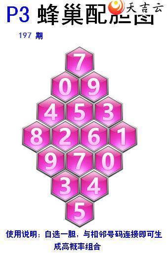 22197ڷ䳲Թͼ3