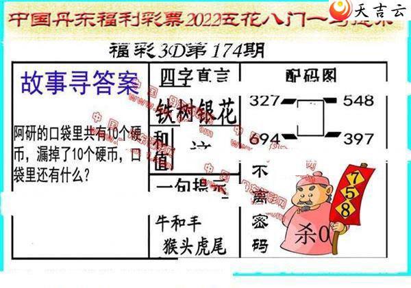 ����3d22174�ڵ����廨����ͼ��1