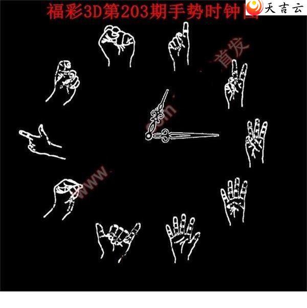 3d22203������ʱ��ͼ��2