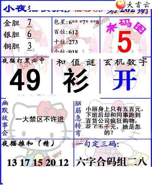 22202��Сҹè�챨ͼ��3