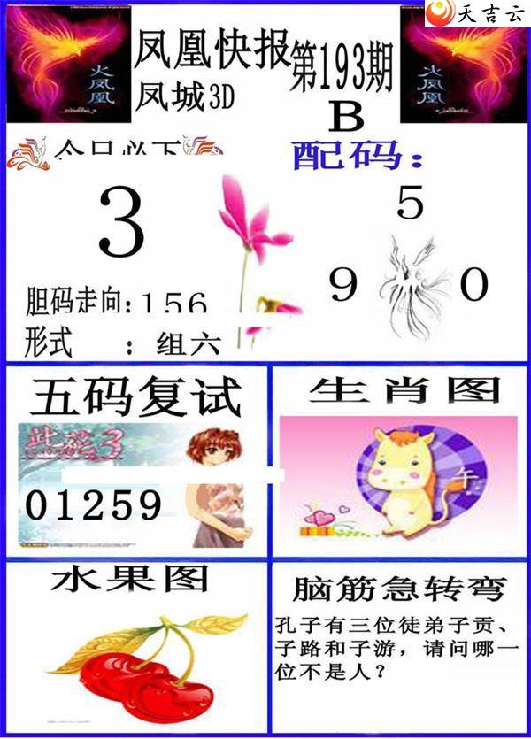 ����3d22193�ڷ�˿챨ͼ��2