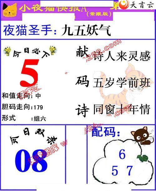 22176��Сҹè�챨ͼ��1