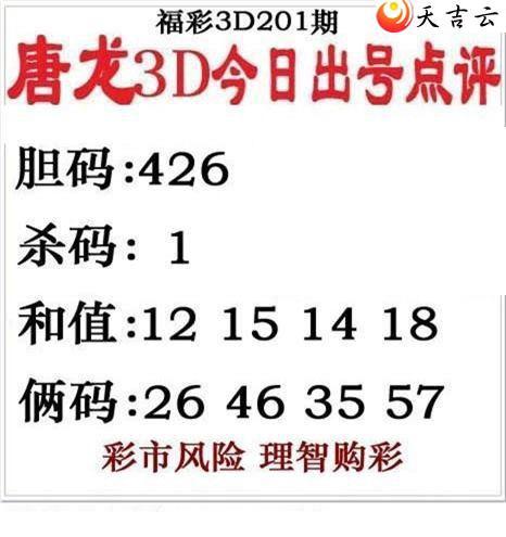 201����������ͼ��2