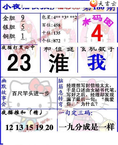 3d22180��Сҹè�챨ͼ��1