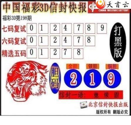 22198���ŷ�챨ͼ��2