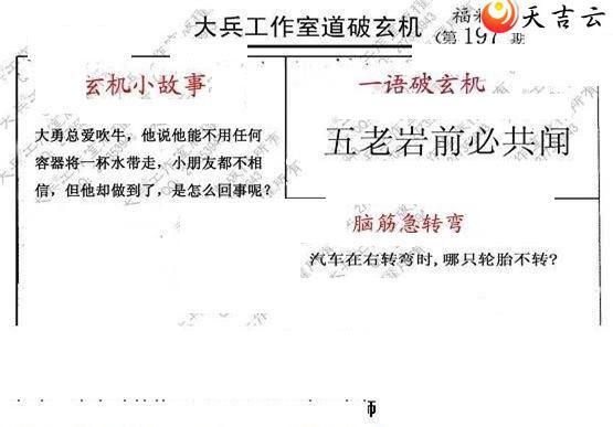 ����3d22197�ڴ��ȫ��ͼ��2