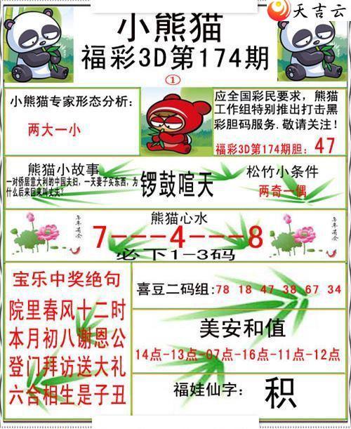 22174��С��è�ʱ�ͼ��1