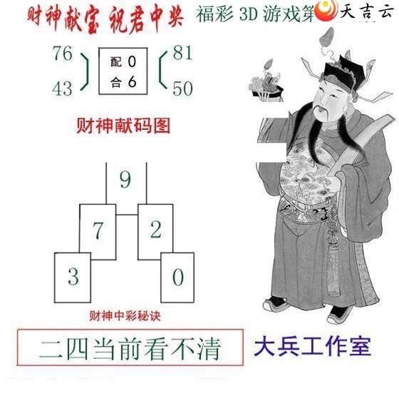 3d22182�ڴ������ͼ��1