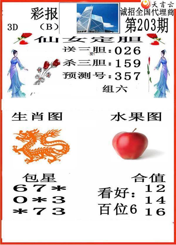 3d22203��С��ʱ�ͼ��2