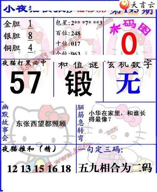 ����3d22195��Сҹè�챨ͼ��2