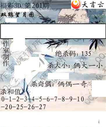 ����3d22201�ڴ��ȫ��ͼ��3