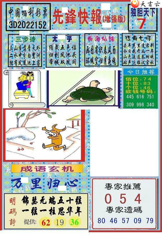 3d152���ȷ�챨ͼ��2