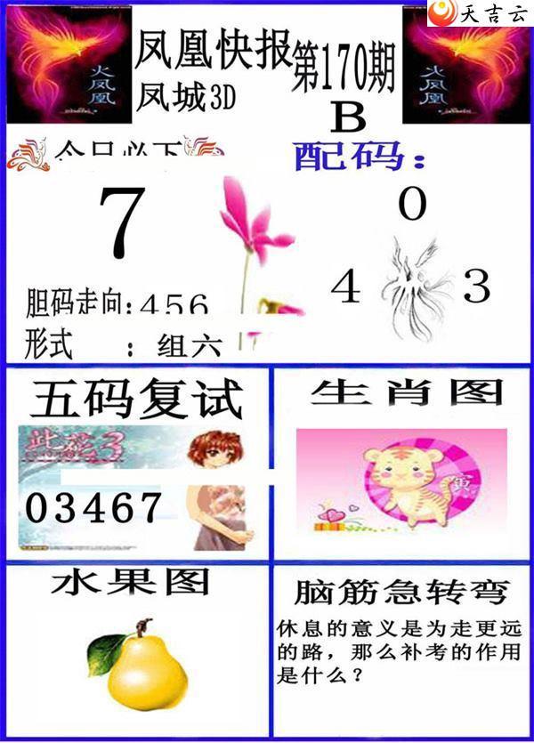 ����3d22170�ڷ�˿챨ͼ��2