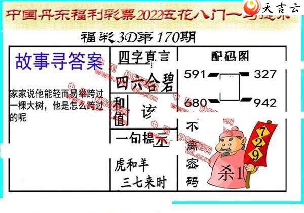 ����3d22170�ڵ����廨����ͼ��1