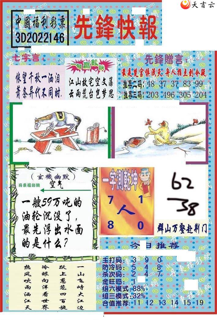 3d22146���ȷ�챨ͼ��2