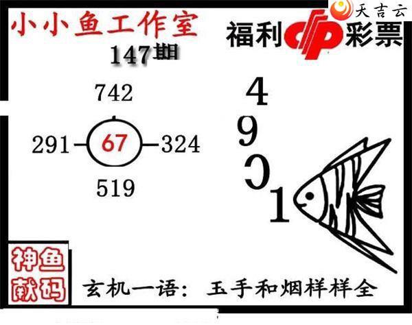 22147�ڴ������ͼ��3