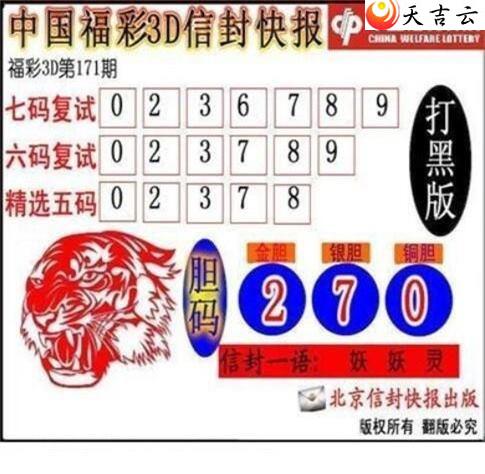 22171���ŷ�챨ͼ��1