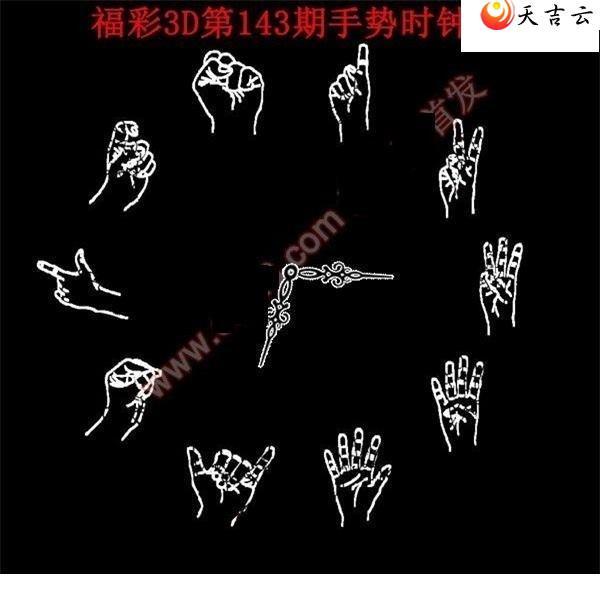 22143������ʱ��ͼ��1