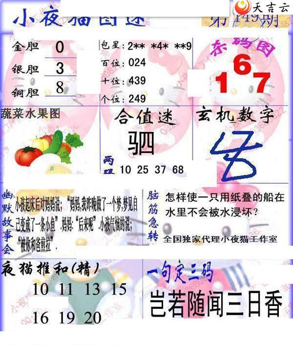 3d22149��Сҹè�챨ͼ��1