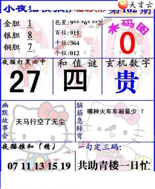 22162��Сҹè�챨ͼ��2