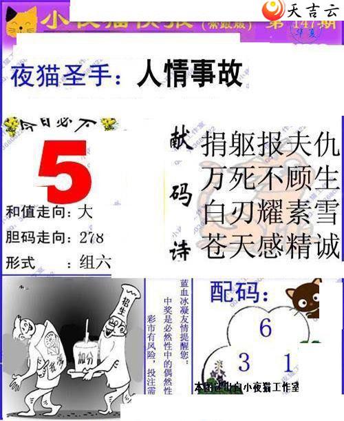 ����3d22147��Сҹè�챨ͼ��1