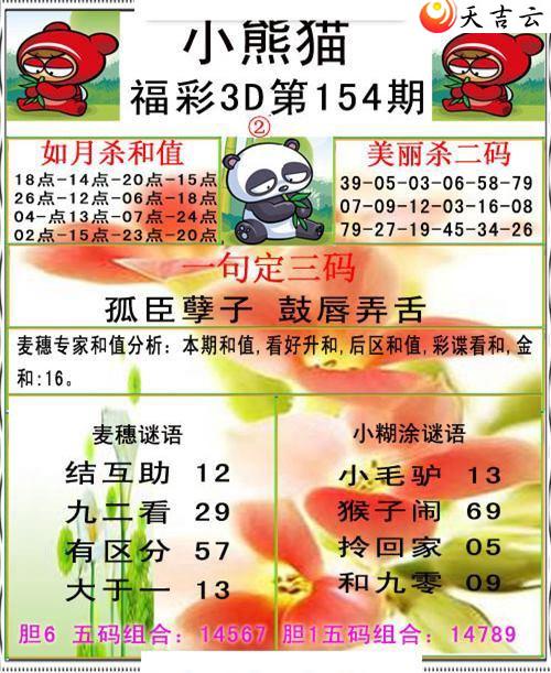 22154��С��è�ʱ�ͼ��1