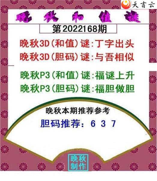 22168�������ֵͼ��1