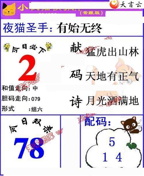 3d166��Сҹè�챨ͼ��1