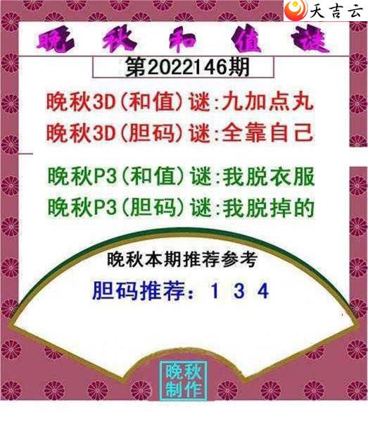 146�������ֵͼ��1