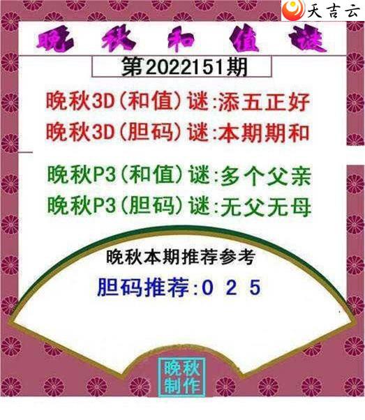 3d22151�������ֵͼ��1